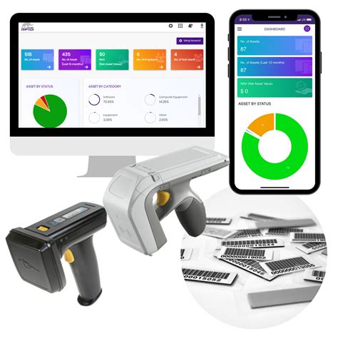 rfid tracking solutions